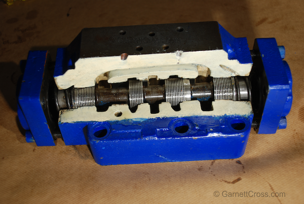 Oil Hydraulics NG25 Pilot Operated Directional Control Valve cross section partially preassembled.