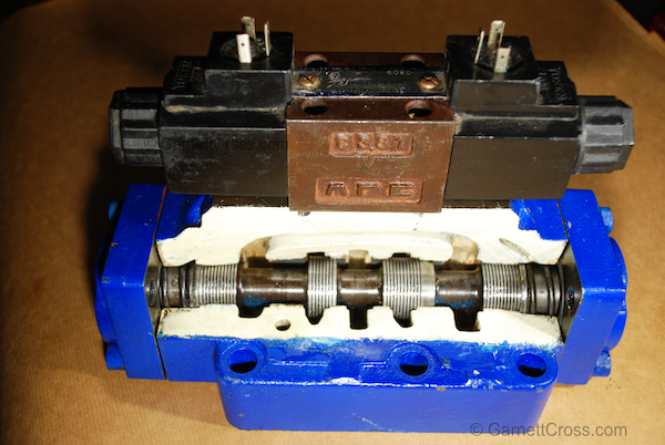Oil Hydraulics NG25 Pilot Operated Directional Control Valve cross section and double acting NG6 (CTOP 3) Solenoid Valve mounted on top